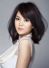 photo Xiang Li