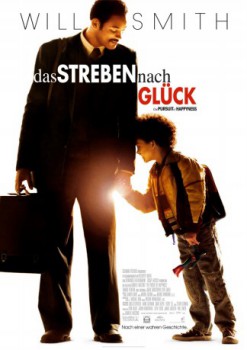 poster Das Streben nach Glück